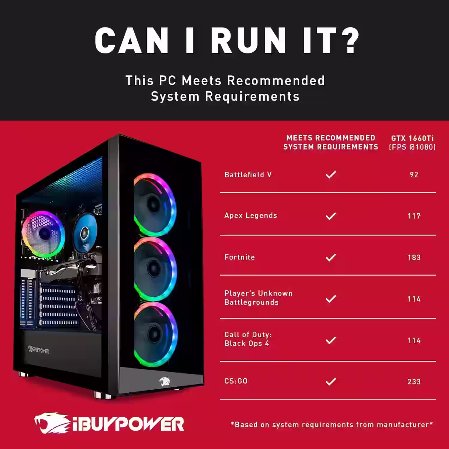 iBUYPOWER Gaming PC Element 9260 verdict